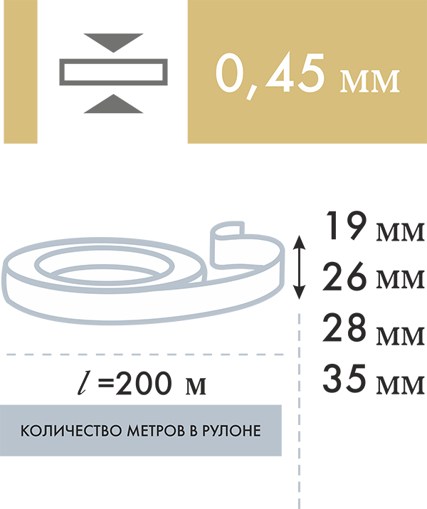Размерный ряд
