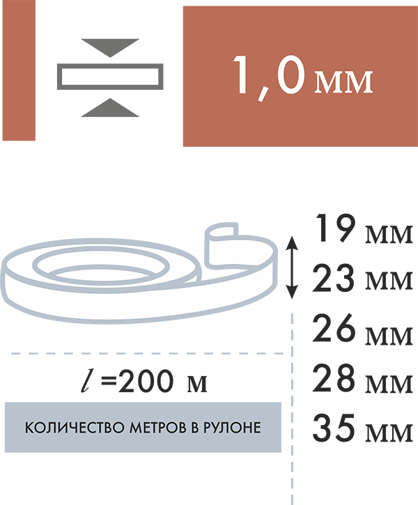 Размерный ряд