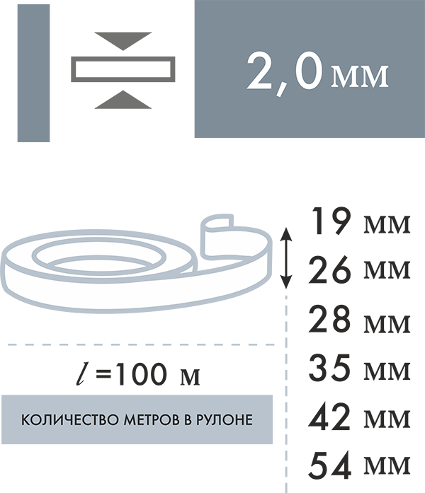 Размерный ряд